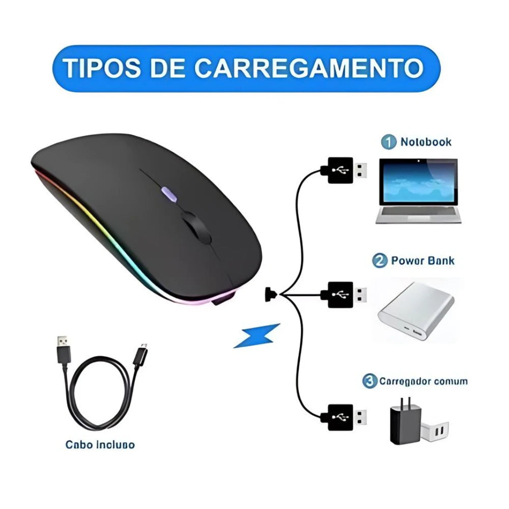 Mouse Sem Fio Recarregável RGB - Zert