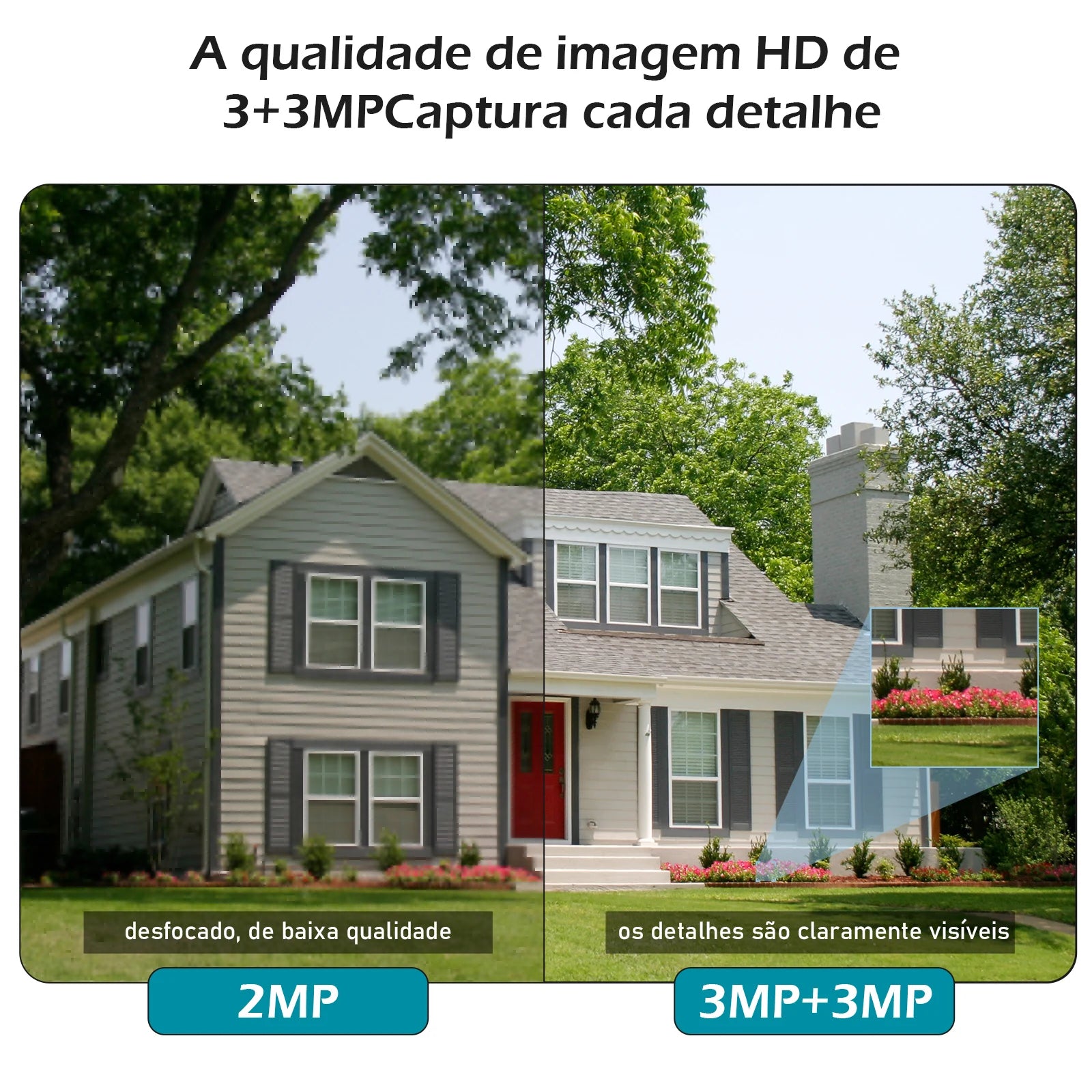Câmera de Segurança 4K Wi-Fi COIBEU 360° - Zert