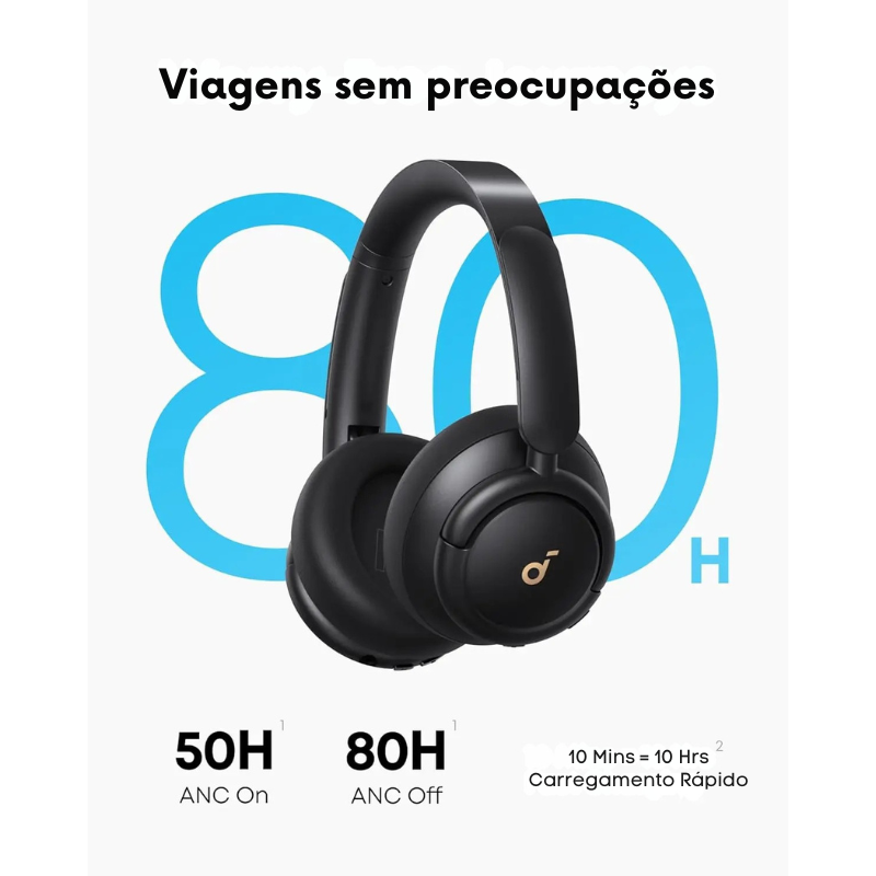Fone Anker Soundcore Life Q30 - Zert