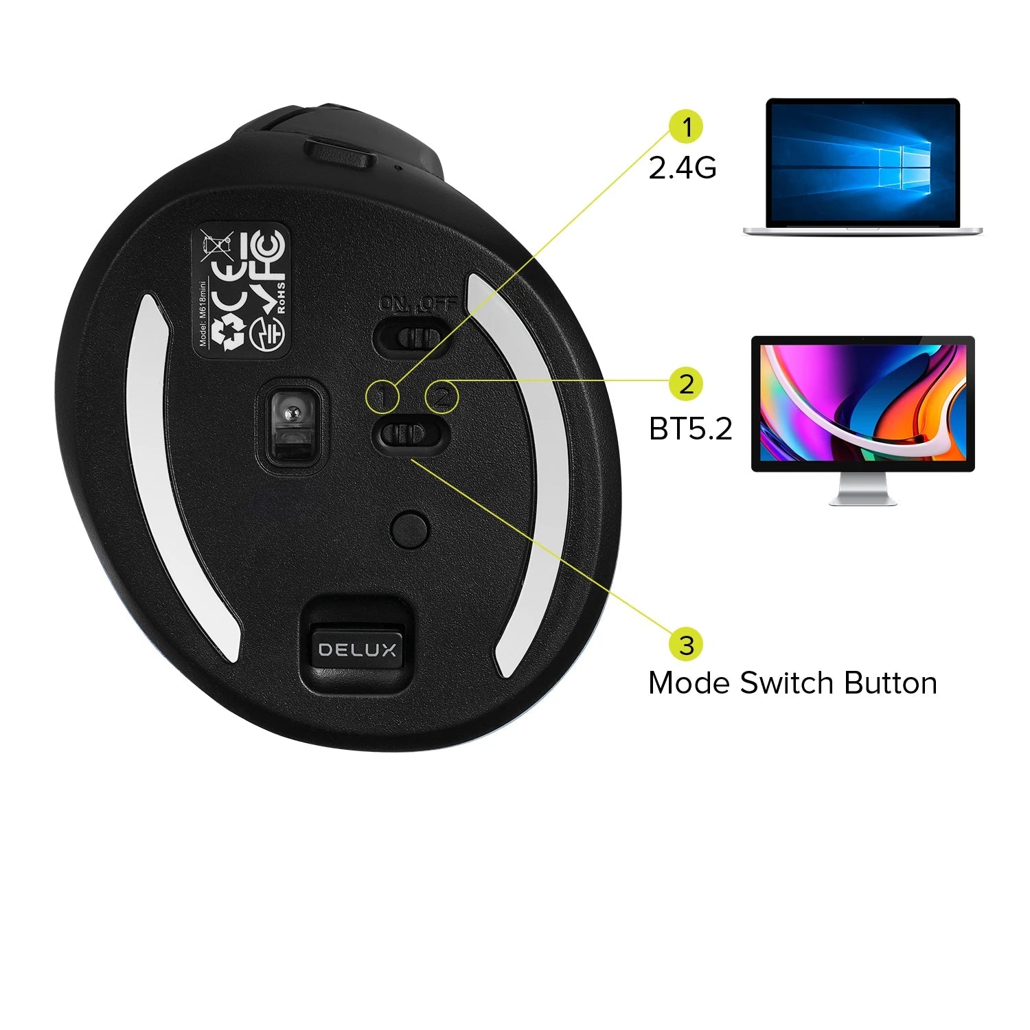Mouse Vertical Ergonômico Delux M618Mini - Zert